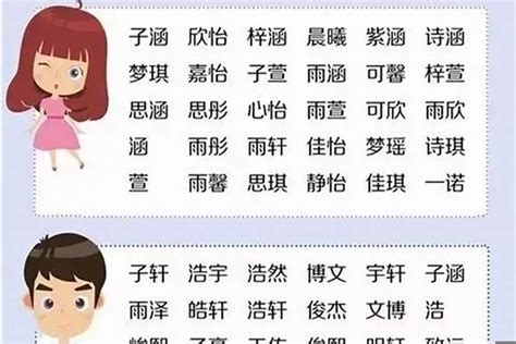 周 取名|周姓男孩名字有寓意的 特选300个